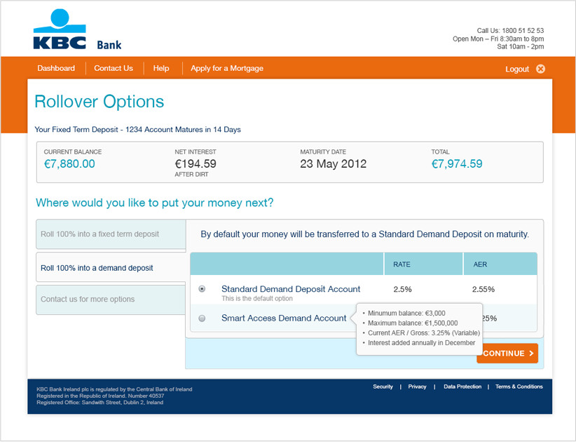 Rollover Options